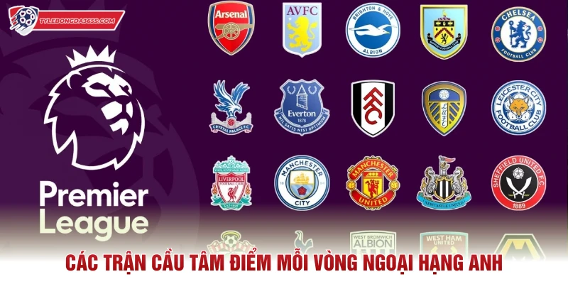 Các trận cầu tâm điểm mỗi vòng Ngoại Hạng Anh