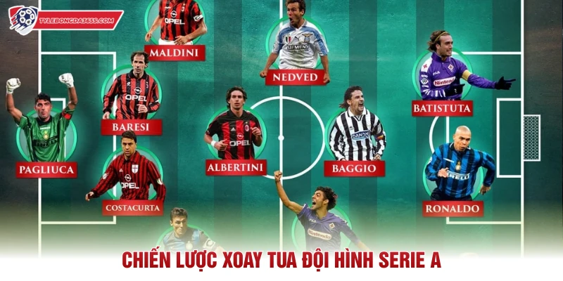 Chiến lược xoay tua đội hình Serie A