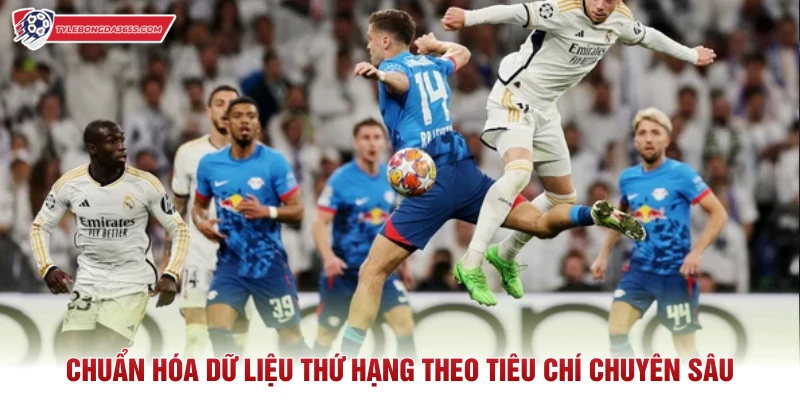 Chuẩn hóa dữ liệu thứ hạng theo tiêu chí chuyên sâu