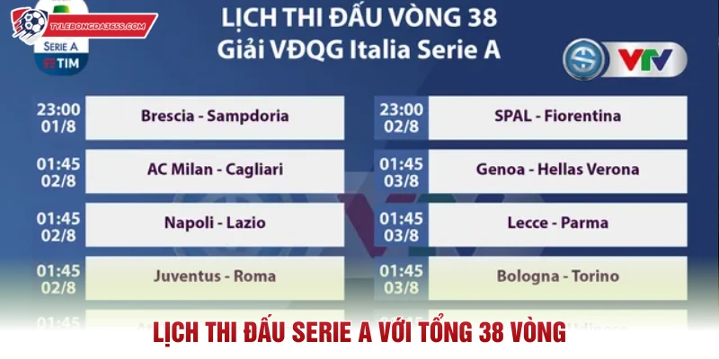 Lịch thi đấu Serie A với tổng 38 vòng