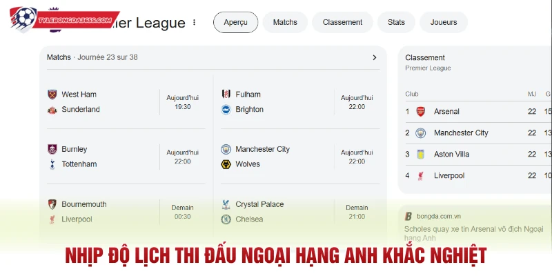 Nhịp độ lịch thi đấu Ngoại Hạng Anh khắc nghiệt